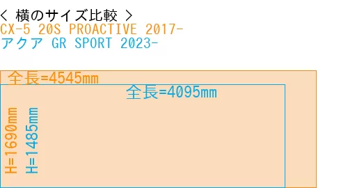 #CX-5 20S PROACTIVE 2017- + アクア GR SPORT 2023-